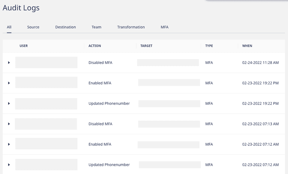 Source Audit Logs