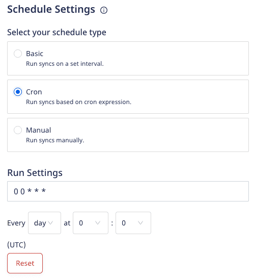 CRON schedule