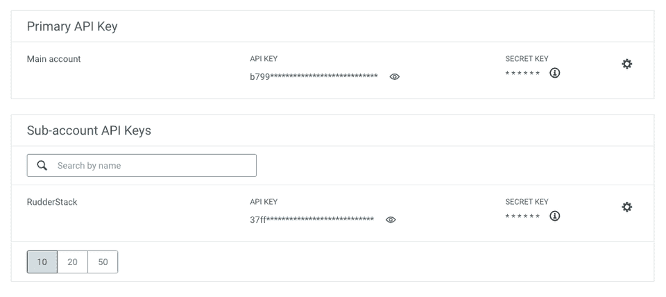 Mailjet API key and secret key